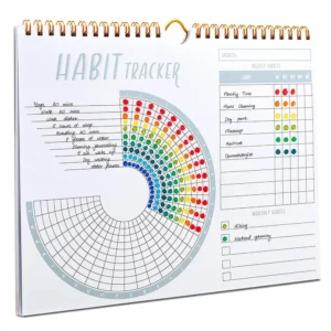 Habit Tracker Calendar Journal